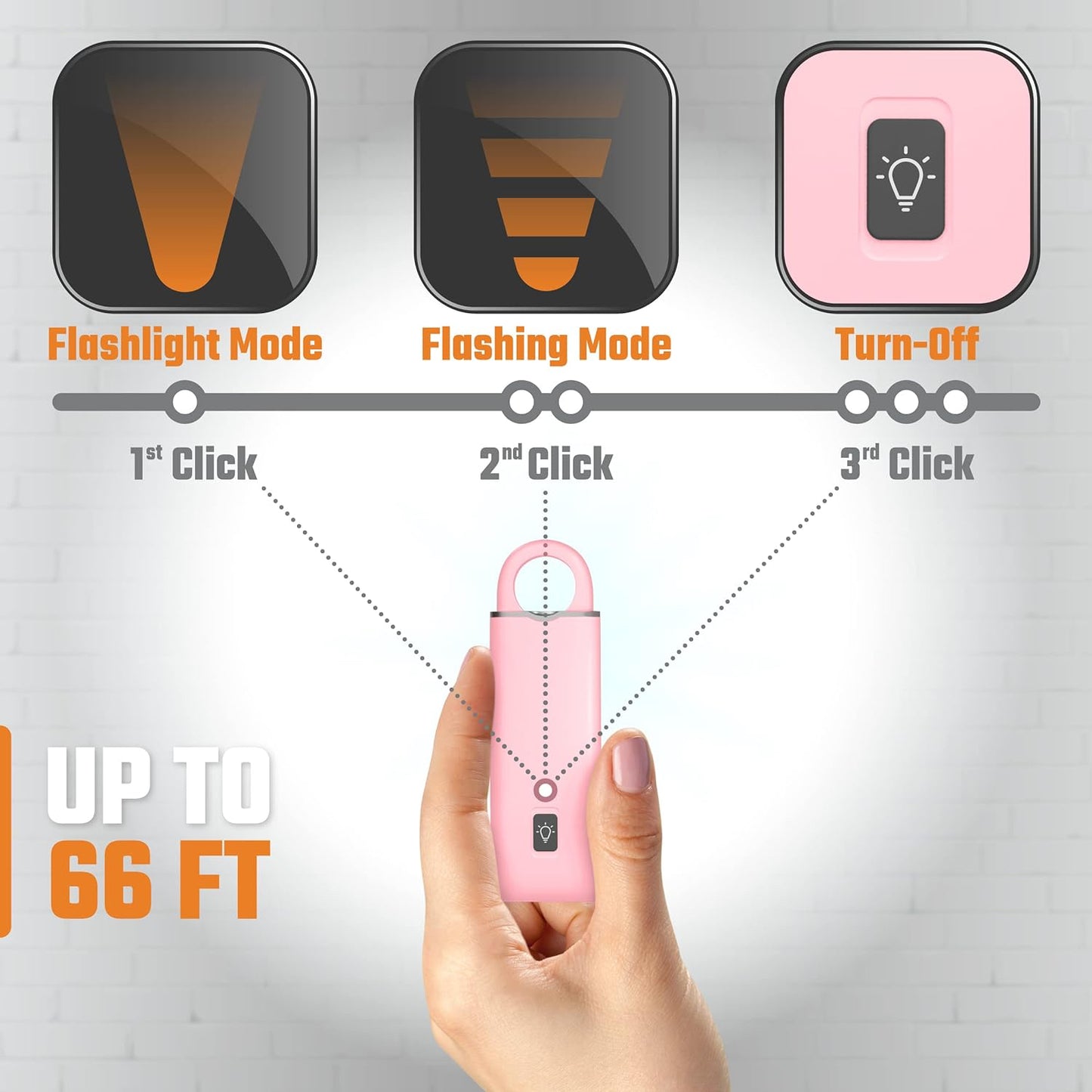 2In1 Multi-purpose Rechargeable Personal Safety Alarm