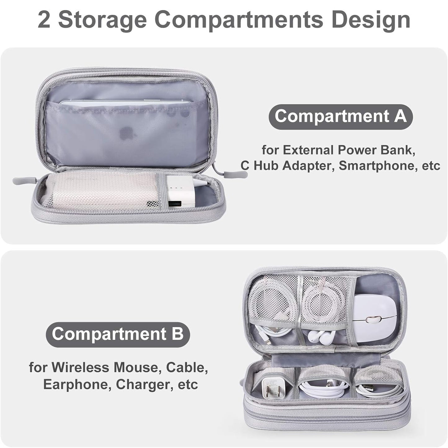 Waterproof 2-Layers Travel Electronic Organizer Bag