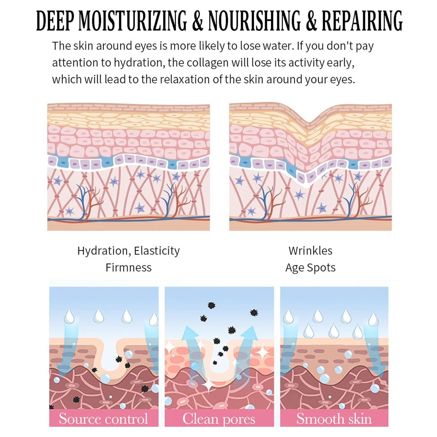 Lip Masks & Under Eye Patches, Moisturizing Lip and Eye Mask, 10 PCS