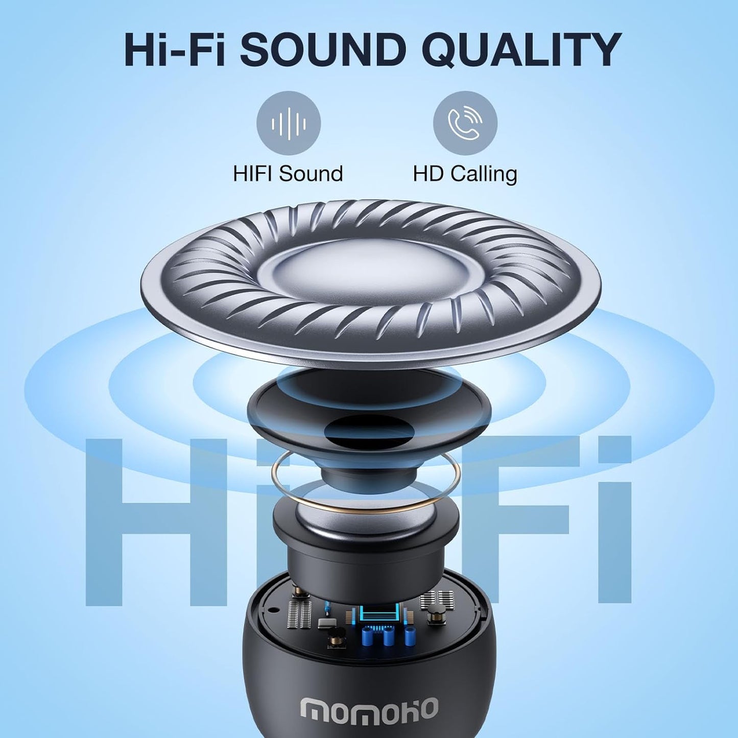 Mini Multi-Functional TWS Pairing Bluetooth Speaker