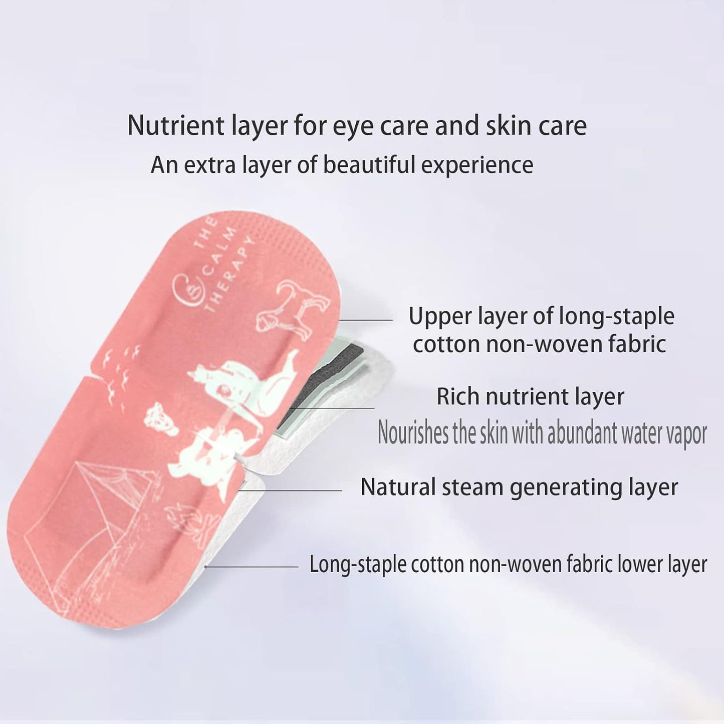 Scented Steam Eye Masks for Dry Eyes, SPA Warm Eye Mask, 5 PCS